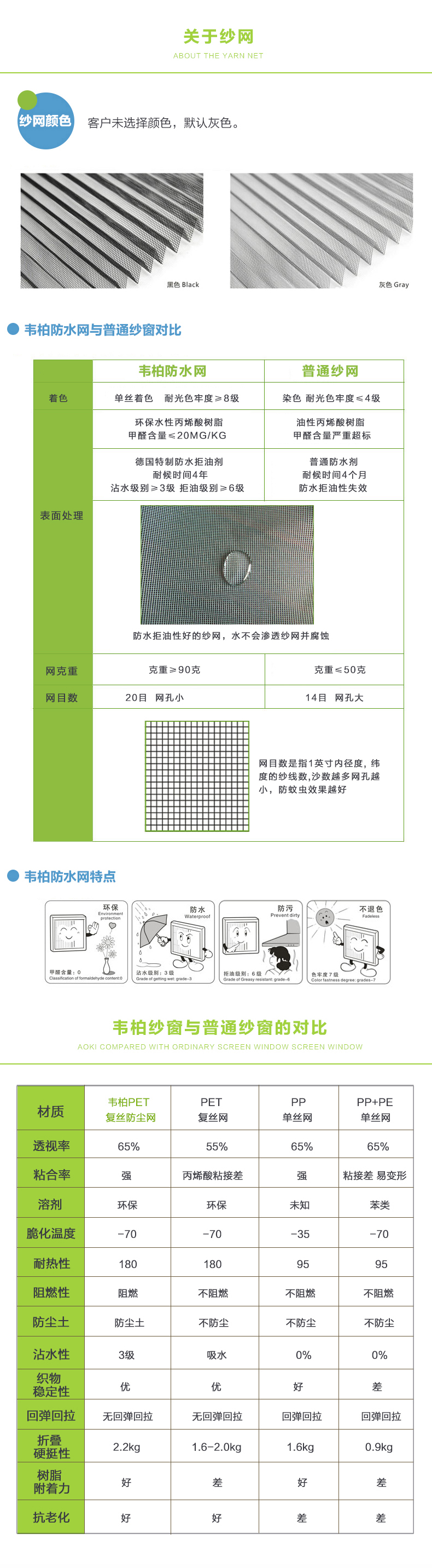 紗網(wǎng) 紗網(wǎng)